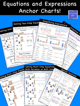 Preview of Equations and Expressions Anchor Charts