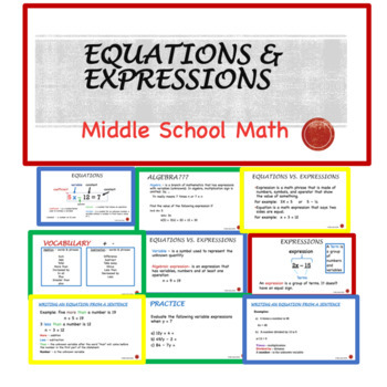 Preview of Equations and Expressions Middle School Math B.E.S.T. Standards Lesson