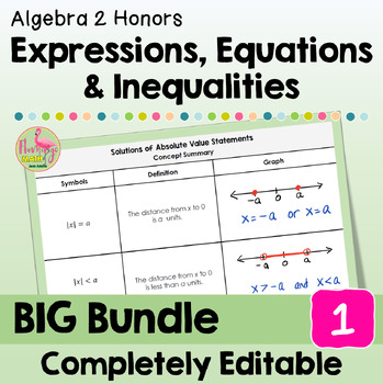Preview of Expressions Equations and Inequalities BIG Bundle (Unit 1-Algebra 2)