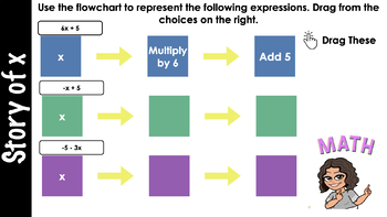 Preview of Equations and Inequalities Unit Interactive Slides Backgrounds ONLY