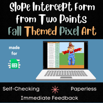 Preview of Equations in Slope Intercept Form from Two Points - Fall and Thanksgiving Theme