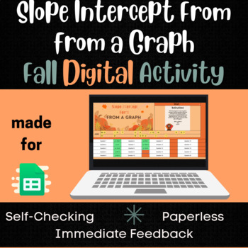 Preview of Equations in Slope Intercept Form from a Graph - Fall Digital Math Activity