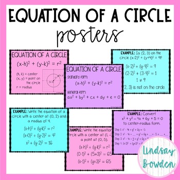 Preview of Equations of Circle Posters (Geometry Word Wall)