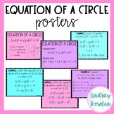 Equations of Circle Posters (Geometry Word Wall)