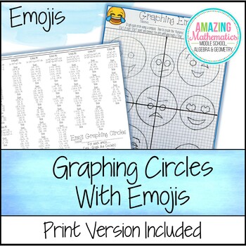 Preview of Graphing an Equation of a Circle Activity