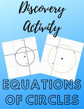 Preview of Equations of Circles - Discovery Activity