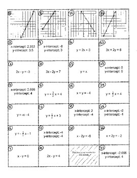 Equations of Lines Activity - Chapter 3 Geometry by J G | TpT