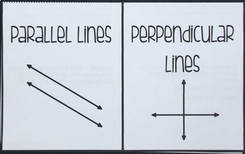 Parallel and Perpendicular Lines Equations Foldable by Mrs ...