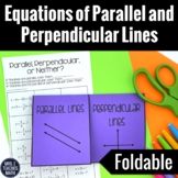Parallel and Perpendicular Lines Equations Foldable