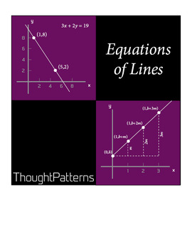 Preview of Linear Equations - Lesson Plans and Teacher Notes