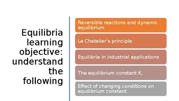 Preview of Equilibria lesson