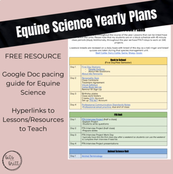 Preview of Equine Science Scope and Sequence/Yearly Plans