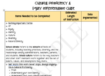 Preview of Equity & Cultural Proficiency Planning Sheet