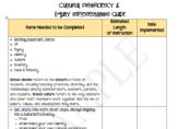 Equity & Cultural Proficiency Planning Sheet