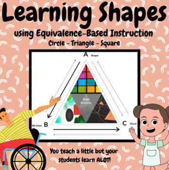 Preview of Equivalence-Based Instruction - Learning Shapes