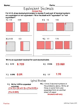 Equivalent Decimals (Mini-lesson) LESSON, ACTIVITIES, and POWERPOINT