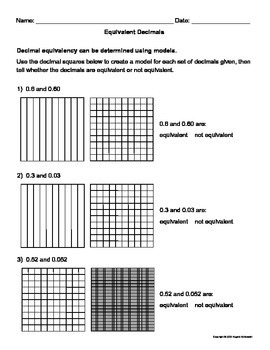 Equivalent Decimals Practice Sheet by Desert Designed | TpT