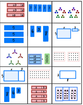 Preview of Equivalent Expressions Bundle