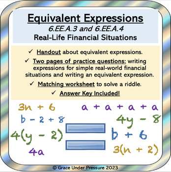 Preview of Equivalent Expressions Handout, Real-Life Financial Word Problems, and Matching