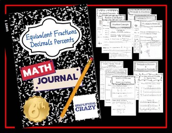 Preview of Unit 1  "6th Grade - Equivalent Expressions" Interactive Math Journal