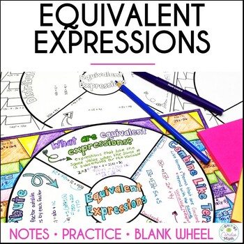 Preview of Equivalent Expressions Guided Notes Doodle Math Wheel 6th Grade