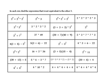 Preview of Equivalent Expressions Odd One Out