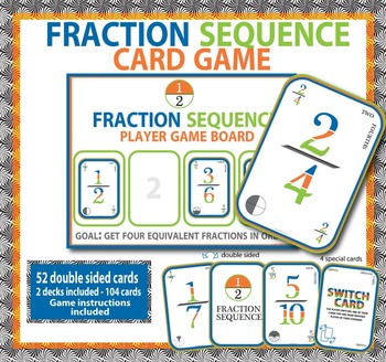 Preview of Equivalent Fraction Card Game, Fraction Math Centers, Learning Visual Fractions