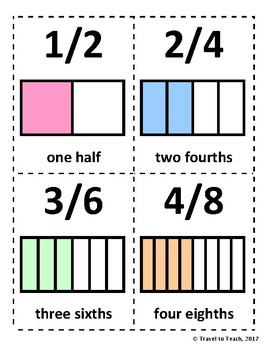 Preview of Equivalent Fraction Cards