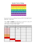 Equivalent Fraction Challenge - Differentiated