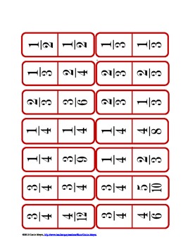 Equivalent Fraction Dominoes Game by Carrie Meyer | TpT