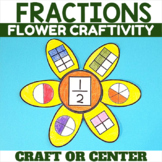 Equivalent Fraction Flower Craft