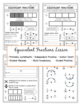 Preview of Equivalent Fraction Lessons
