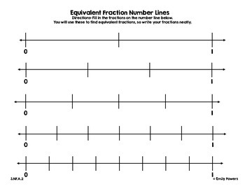 Equivalent Fraction Number Line Worksheet by Teaching with Powers