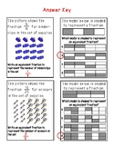 Equivalent Fractional Representation