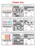 Equivalent Fractional Representations