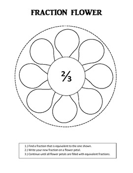 Equivalent Fractions (Fraction Flowers) by Jason Arant | TpT