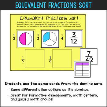 equivalent grade fractions for 4 worksheets math Activities Equivalent Differentiated Fun for by Fractions