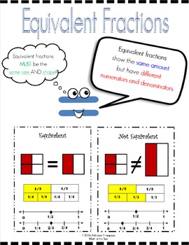 Preview of Equivalent Fractions Anchor Chart