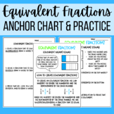 Equivalent Fractions Anchor Chart and Practice