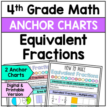 Preview of Equivalent Fractions - Anchor Charts