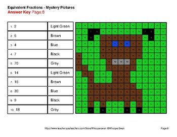 Equivalent Fractions - Color-By-Number Math Mystery Pictures by WhooperSwan