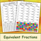 Equivalent Fractions Color Mosaic