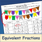 Equivalent Fractions Coloring Activity