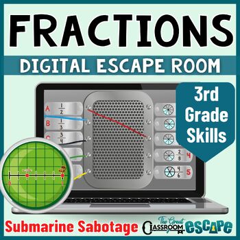 Preview of Equivalent Fractions & Comparing Fractions 3rd Grade Math Escape Room Activity