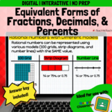 Equivalent Fractions, Decimals, & Percents | NO PREP | Dis