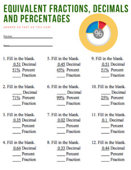 Preview of Equivalent Fractions, Decimals, and Percentages - Google Slides-Printable