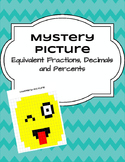 Equivalent Fraction Decimal and Percent Activity Mystery Picture