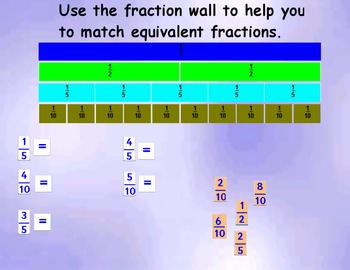 Preview of Equivalent Fractions Flipchart Lesson