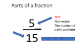 Equivalent Fractions & Fractions on a number line BEST MA.