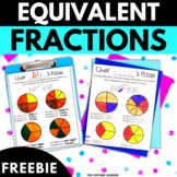 Fractions Pizza | Equivalent Fractions Freebie